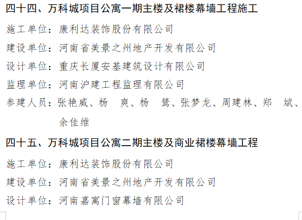康利达装饰斩获五项2020年度郑州市建设工程“商鼎杯”奖 （市优质工程）